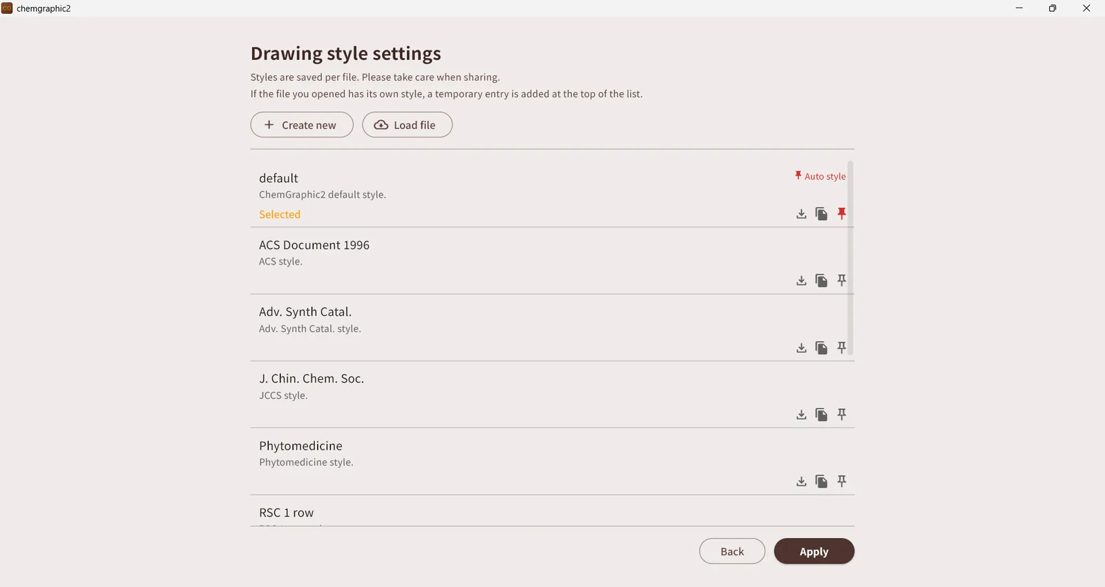 ChemGraphic 2 drawing style settings listing ACS, Adv. Synth. Catal. and other journal styles